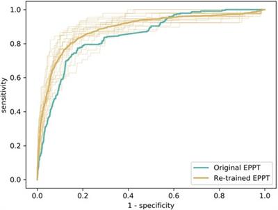 Validating the early phototherapy prediction tool across cohorts